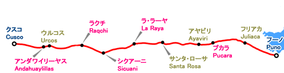 ツアーバスのルートマップ