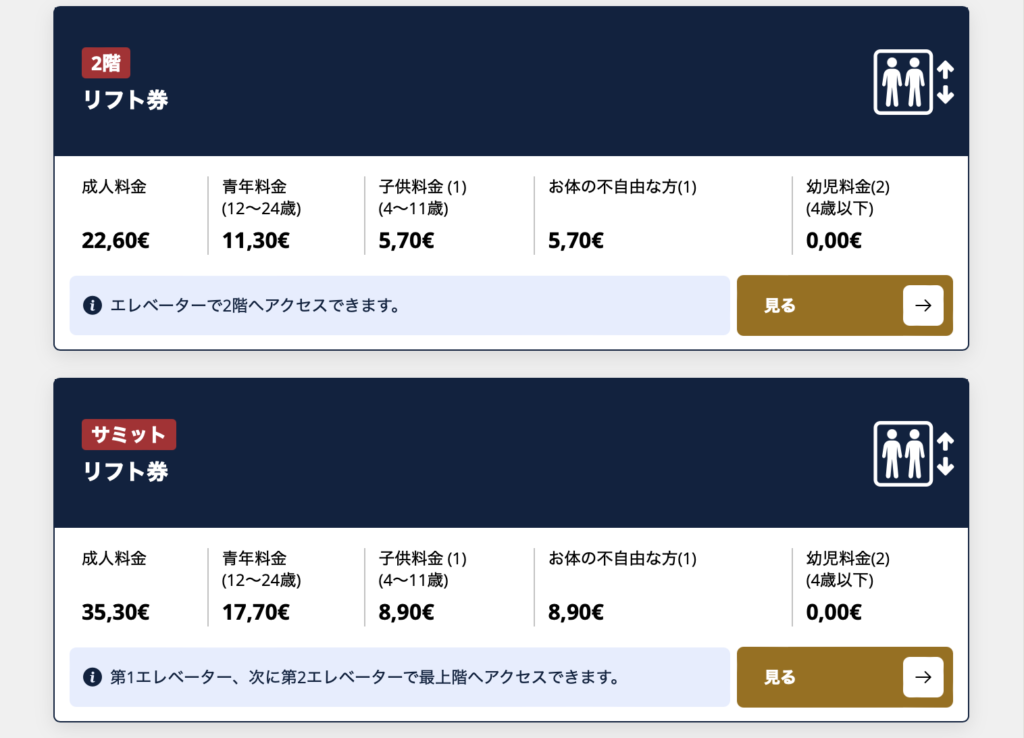 エッフェル塔入場料金表（塔公式サイトより引用）