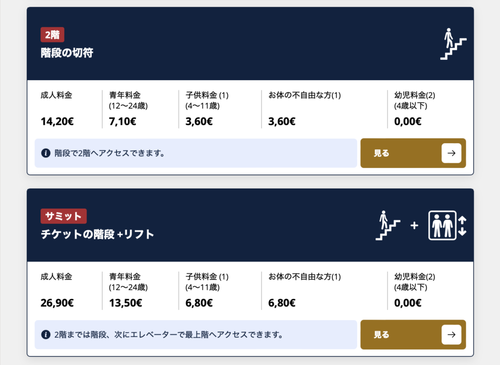 エッフェル塔入場料金表（塔公式サイトより引用）